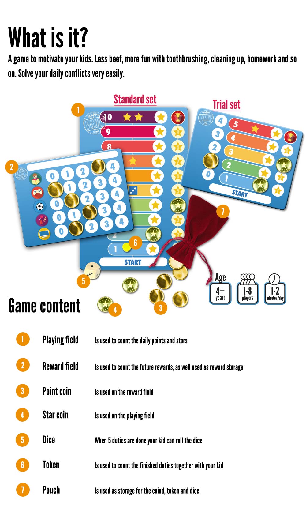 Das Motivationsspiel für Kinder. Weniger Zank und Streit, mehr Spaß und Spiel bei Zähneputzen, Aufräumen, Hausaufgaben & Co. - A game to motivate your kids. Less beef, more fun with brushing the teeth, cleaning up, homework and so on.